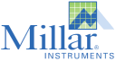 Millar Instruments
